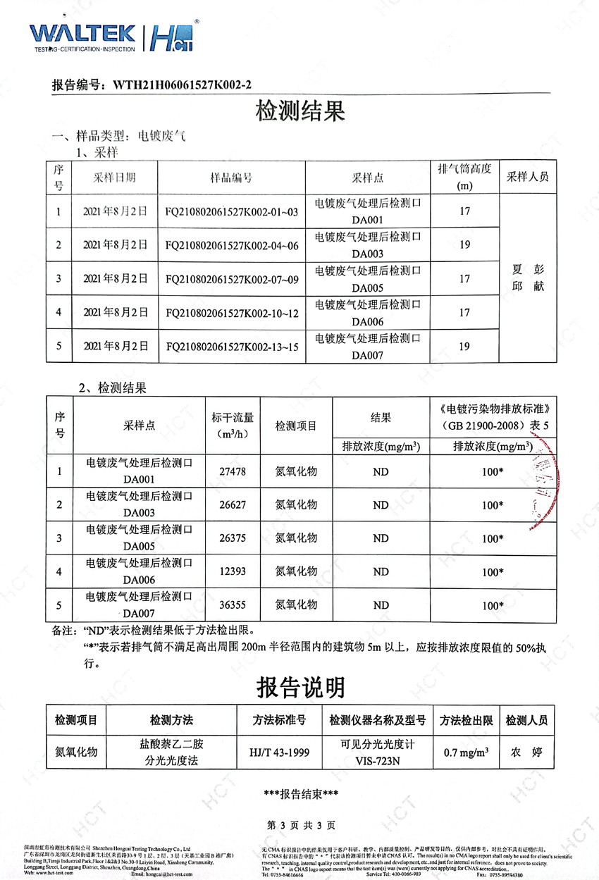 美之高08月份电镀废气检测报告3.jpg