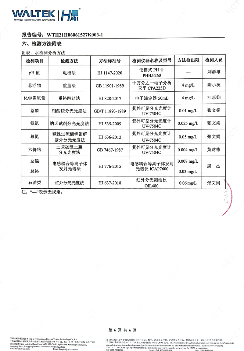 深圳美之顺五金塑胶制品有限公司2021年09月份工业废水检测报告6