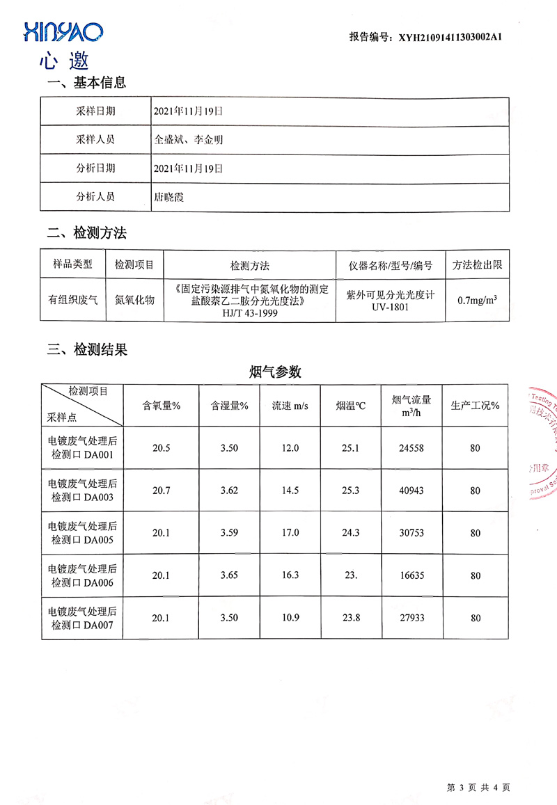 美之高科技集团公布2021年11月份废气检测报告3