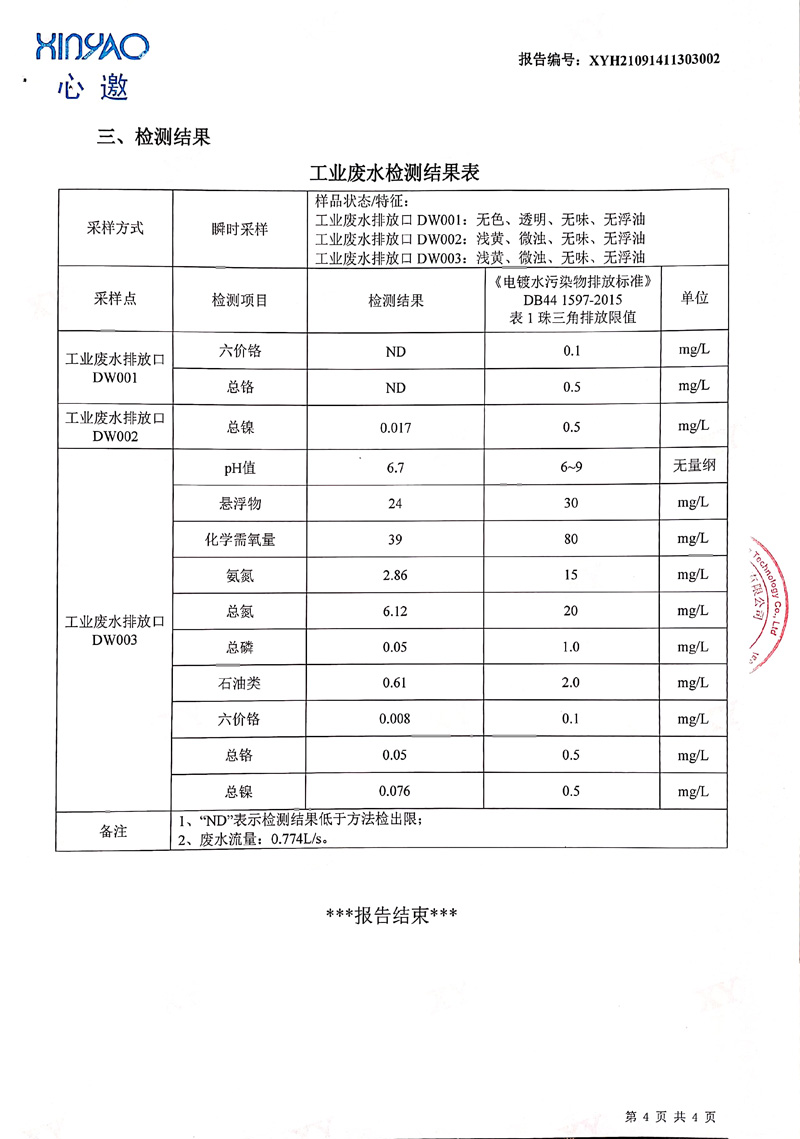 2021年11月份工业废水检测报告4