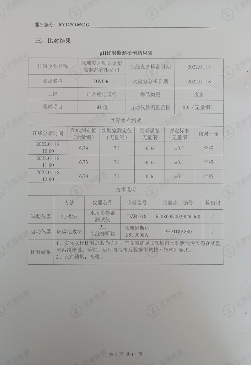 第一季度水污染源在线监控设备运行比对检测报告6