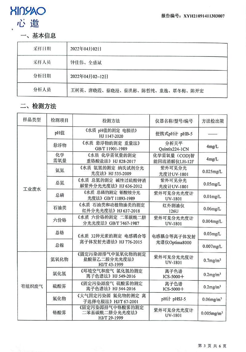 美之高科技集团2022年4月份废水、废气检测报告-3