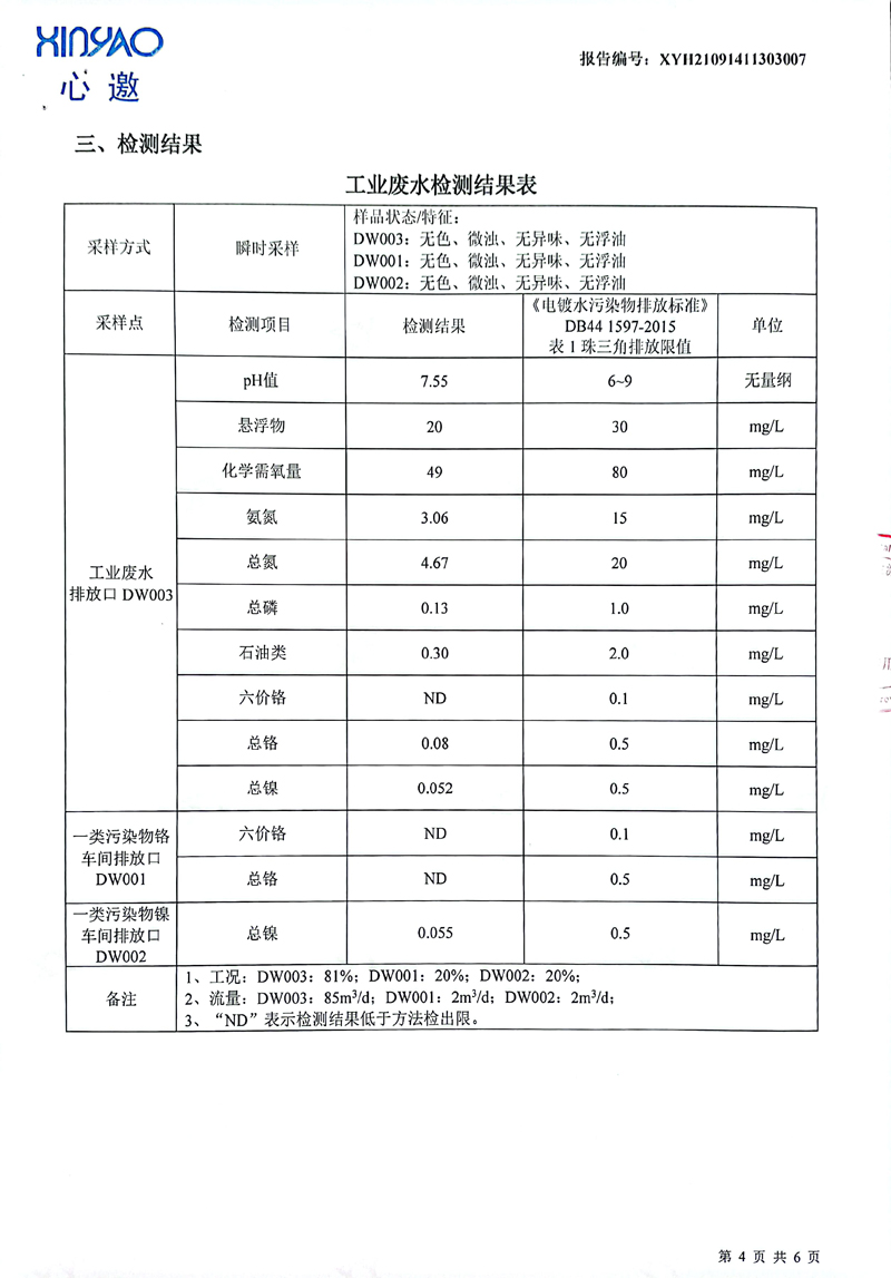 美之高科技集团2022年4月份废水、废气检测报告-4