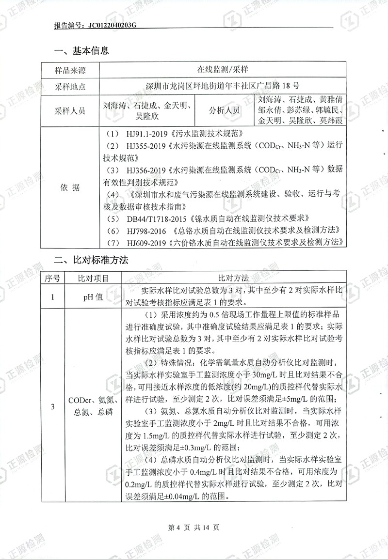 2022年第二季度水污染源在线监控设备运行比对监测报告4