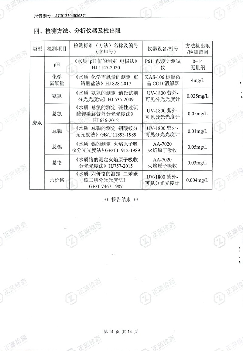 2022年第二季度水污染源在线监控设备运行比对监测报告14