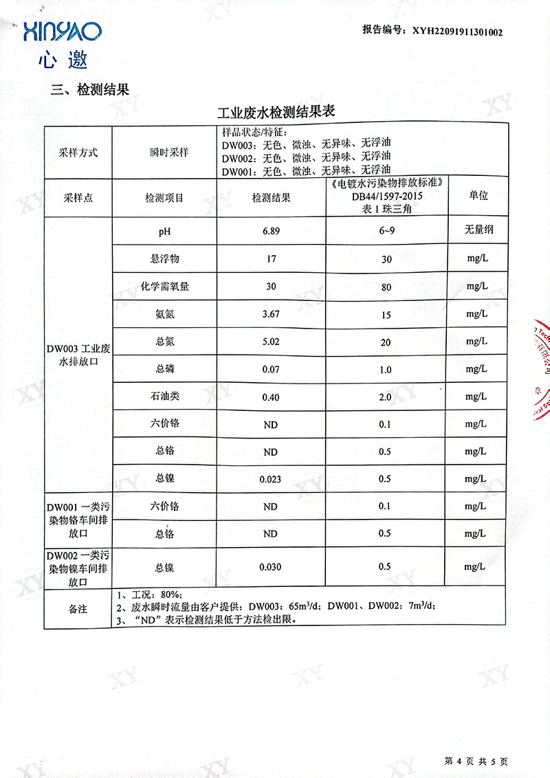 2022年11月份废水、废气检测报告-4.jpg