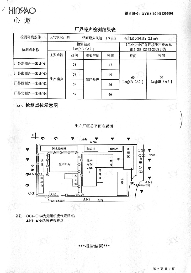 美之高科技集团公布2021年10月份工业废水检测报告7